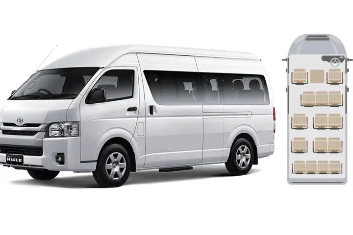Hiace